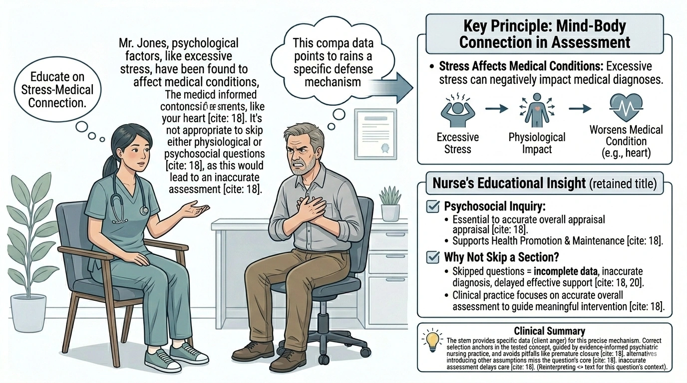 During an intake assessment, a nurse asks both physiological and psychosocial questions. The client angrily responds, Im here for my heart, not my head problems. Which is the nurses best response?