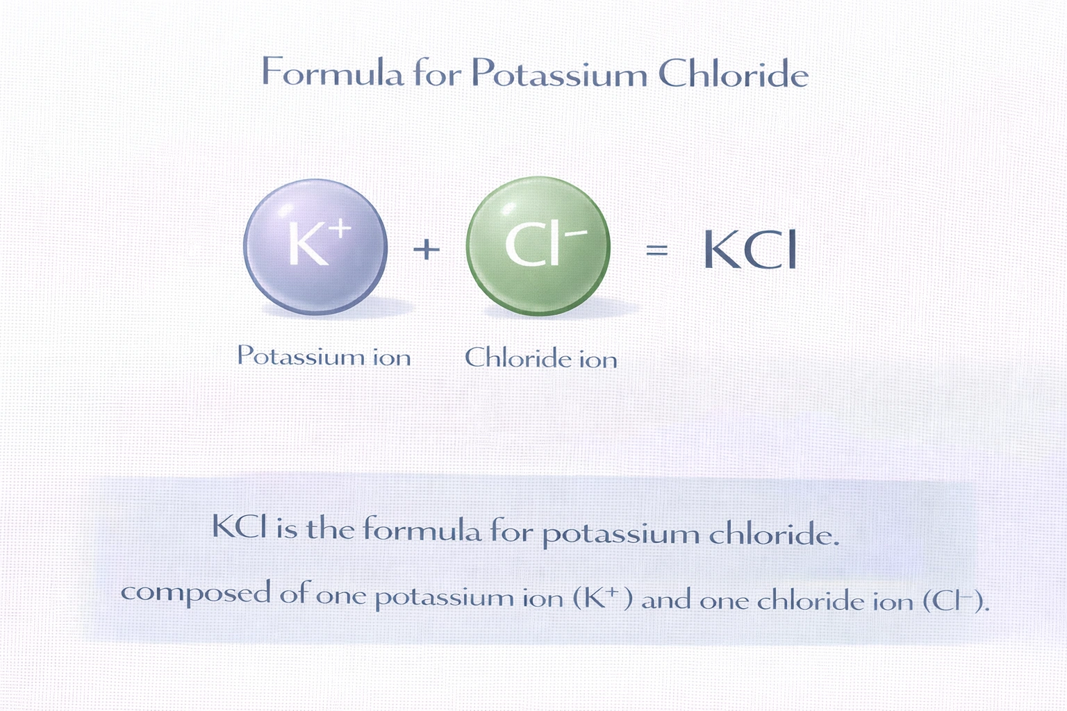 What is the correct formula for potassium chloride?