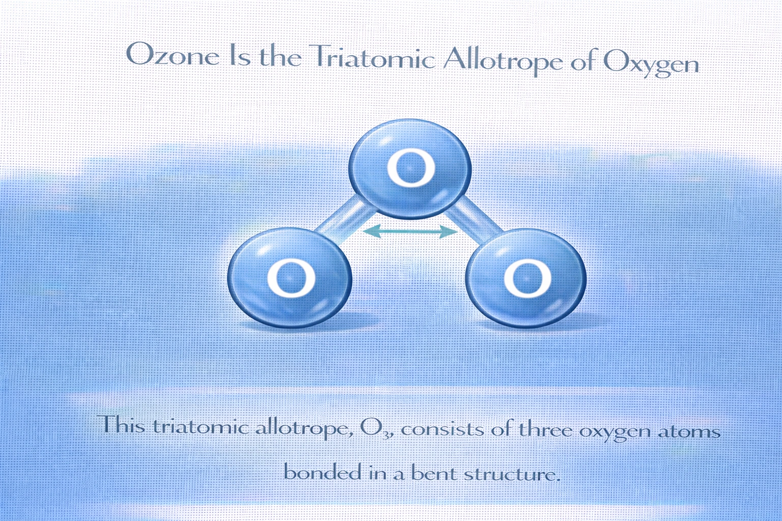 Which is a triatomic allotrope of oxygen?