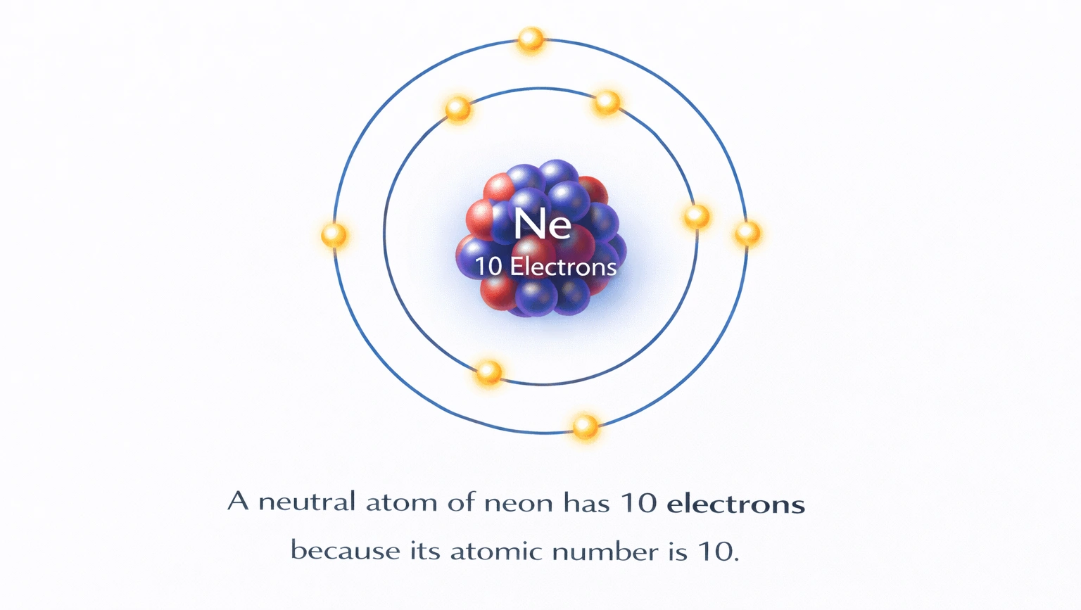 How many electrons are in a neutral atom of neon?