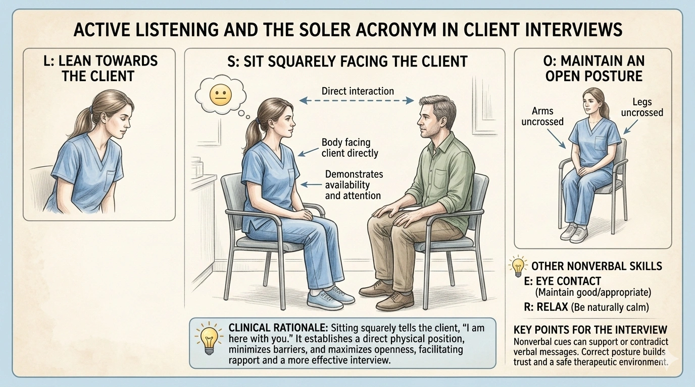 When interviewing a client, which nonverbal behavior should a nurse employ?