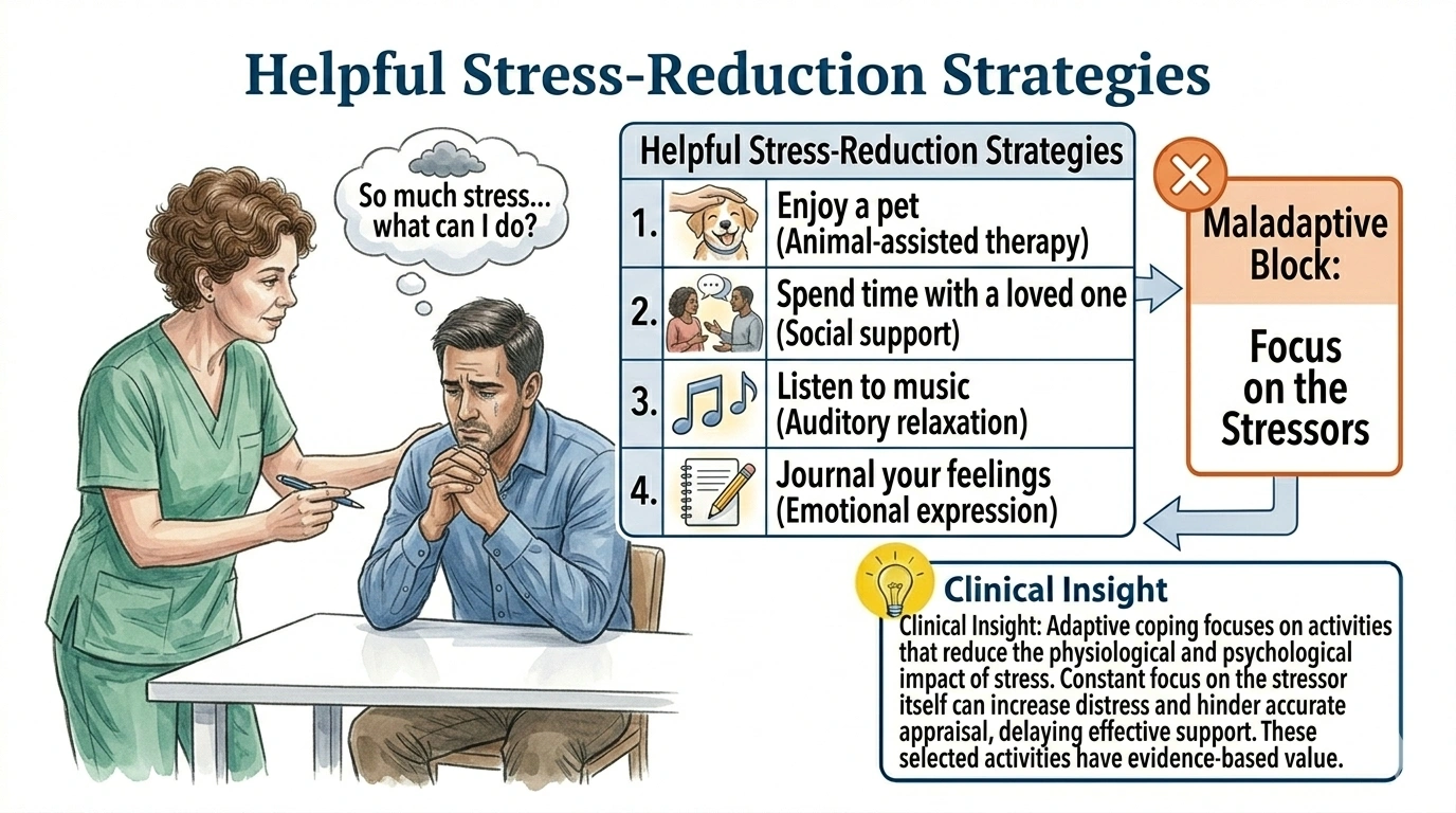 A nurse is working with a client who has recently been under a great deal of stress. Which nursing recommendations would be most helpful when assisting the client in coping with stress? Select all that apply.