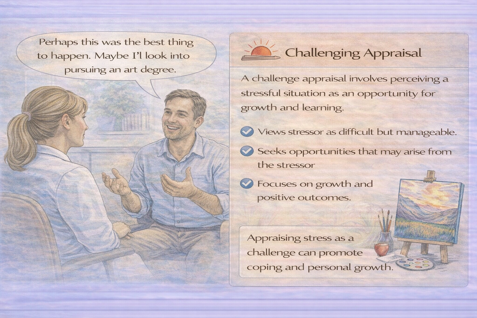 A physically and emotionally healthy client has just been fired. During a routine office visit he states to a nurse: Perhaps this was the best thing to happen. Maybe Ill look into pursuing an art degree. How should the nurse characterize the clients appraisal of the job loss stressor?