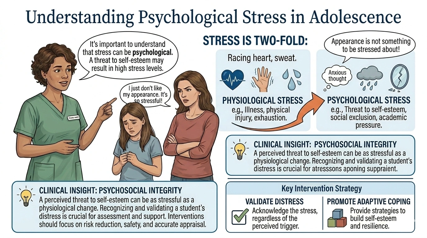A school nurse is assessing a female high school student who is overly concerned about her appearance. The clients mother states, Thats not something to be stressed about! Which is the most appropriate nursing response?
