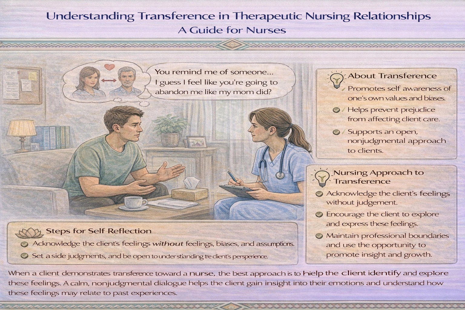 Which is the best nursing action when a client demonstrates transference toward a nurse?