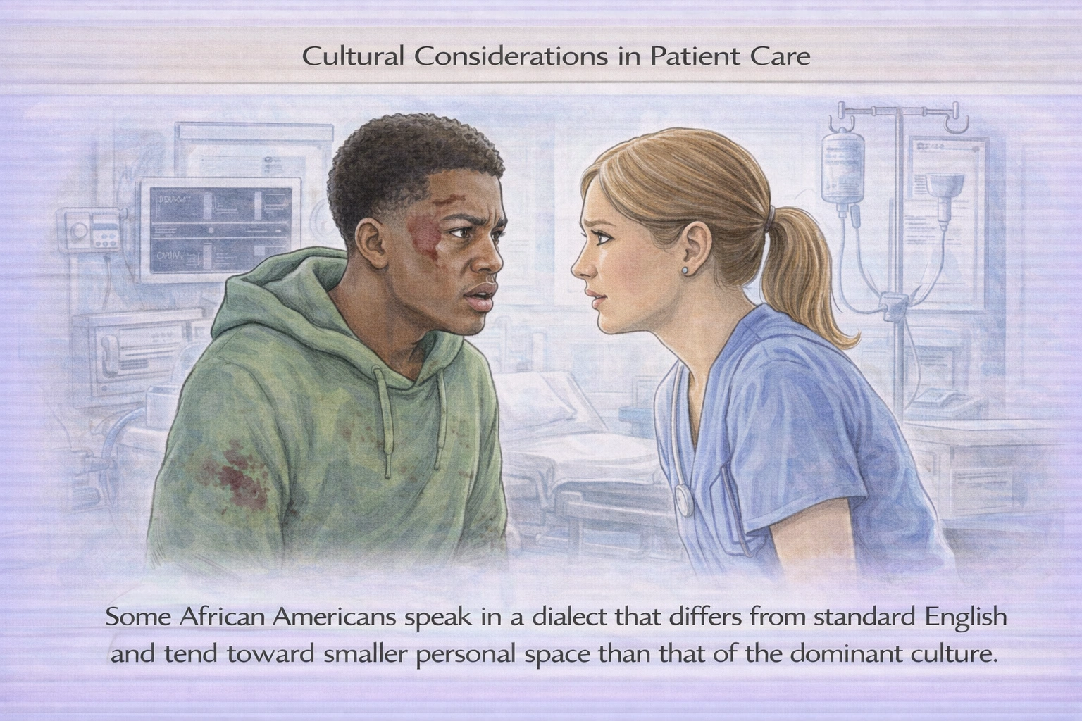 An African American youth, growing up in an impoverished neighborhood, presents in the emergency department with bruises to his face, chest, and arms. He appears to be upset, is speaking in a dialect that is difficult for the nurse to understand, and is standing within 6 inches of the nurses personal space. What cultural consideration should a nurse identify as playing a role in this youths behavior?